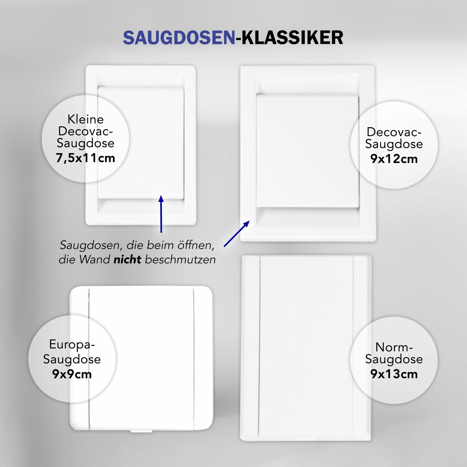 Verrohrungsset für 5 Saugdosen - ohne Rohre