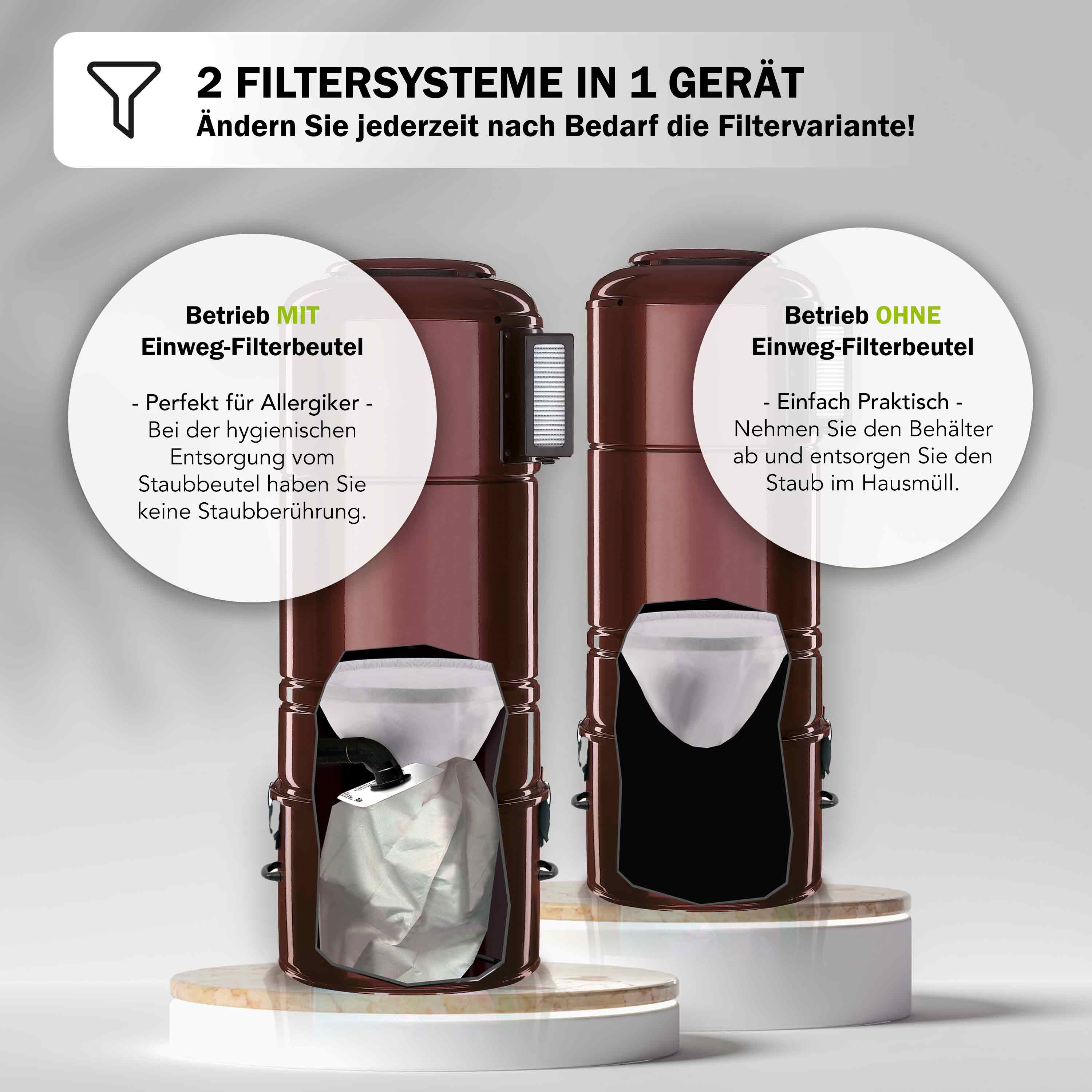Gerät GV7525 - 2 Motoren - 4 Turbinen - HIGH-Quality